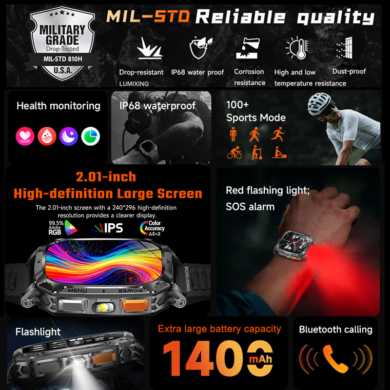 Novo relógio inteligente milit - Aquatic Sports Performance avaliação e preço